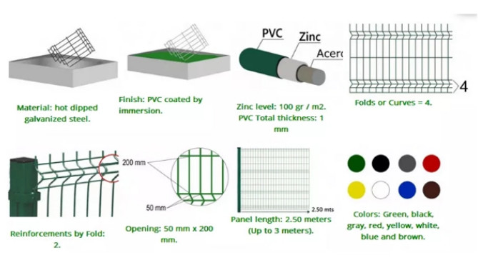 3D Decorative L2500mm Curved I Post V Mesh Fencing