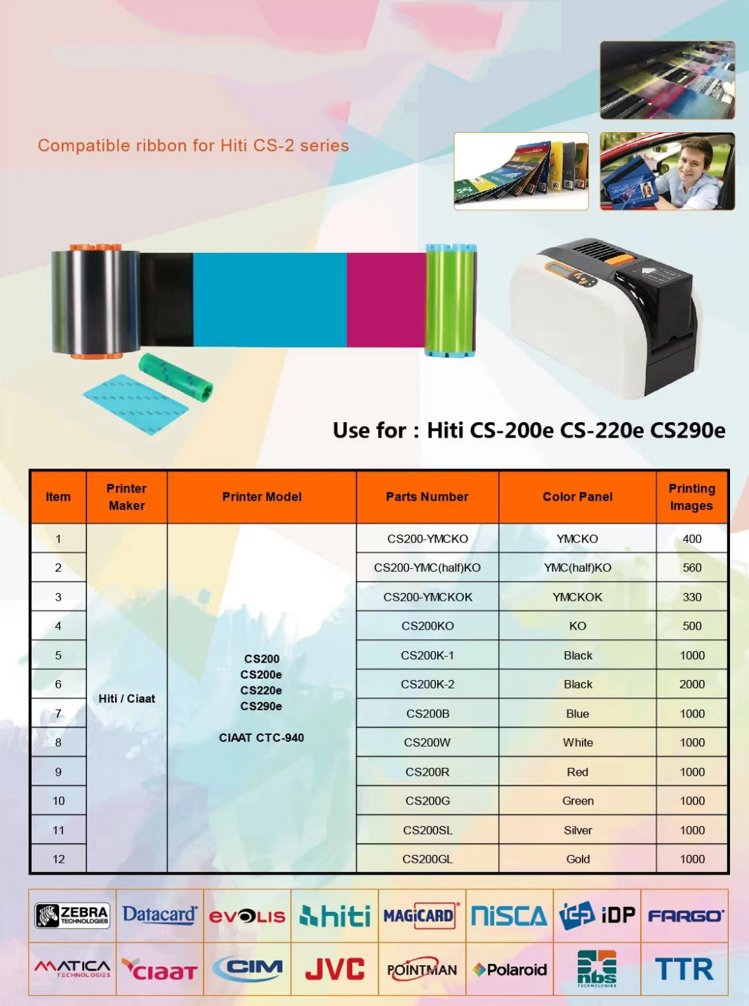 Pointman TP-9000 TP-9100 TP-9200 Printer Compatible 9mm Width Ribbon for Printer