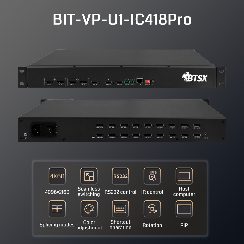 PIP HDMI Video Multiviewer Switcher Mixer 4K Video Wall Controller 4096x2160@60Hz