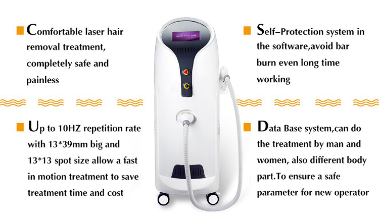 Permanent Ladies Hair Removal Machine 808nm Wavelength For Long Time Working