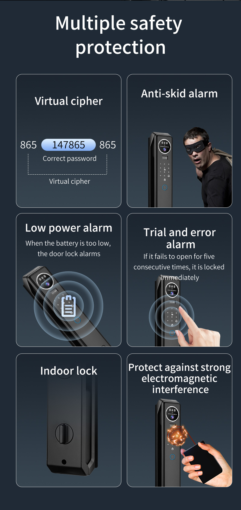 Smart Lock With Face ID Camera Cerradura Biometric Fingerprint Tuya WiFi Video Calling