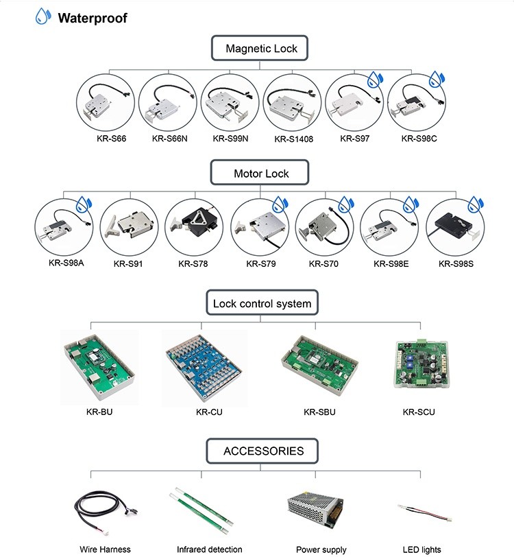 1.2A Electric Cabinet Lock For Mall Smart Locker