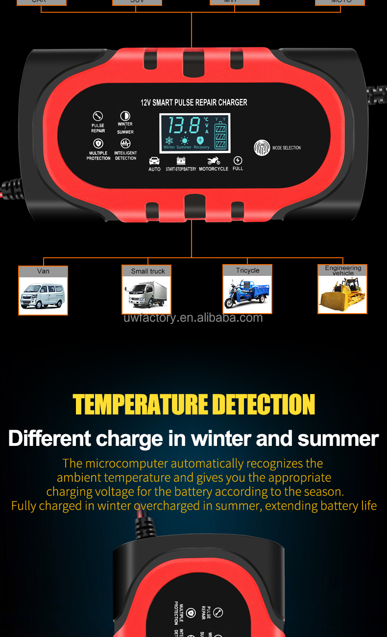90% Charging Efficiency 12V Intelligent Pulse Repair Battery Charger for Electric Vehicle E-bike Scooter 4-100ah Battery Pack
