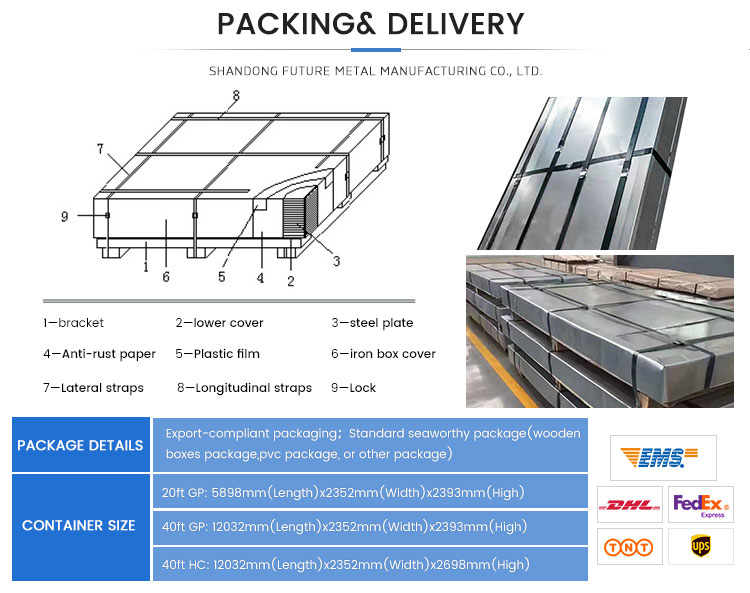 ASTM 201 316 316L 304 319L 201 304 316 No. 1 4*8 FT 1200*2400mm Stainless Steel Sheet
