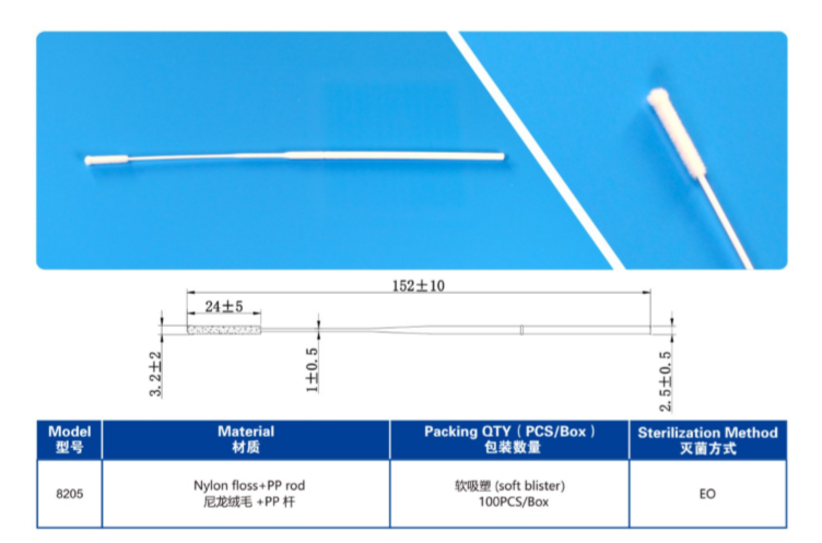 8.5cm Break Point 15.2cm Nylon Flocked Nasal Swab For Flu Test
