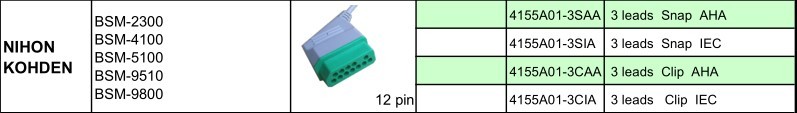 Nihon Kohden One Piece 3 Leads ECG Cable Round 12pin With Clip IEC And TPU Material