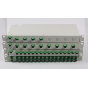  1xN and 2xN SM PLC Rack Mount Fiber Optic PLC Splitter for Wide Operating Temperature Range Manufactures