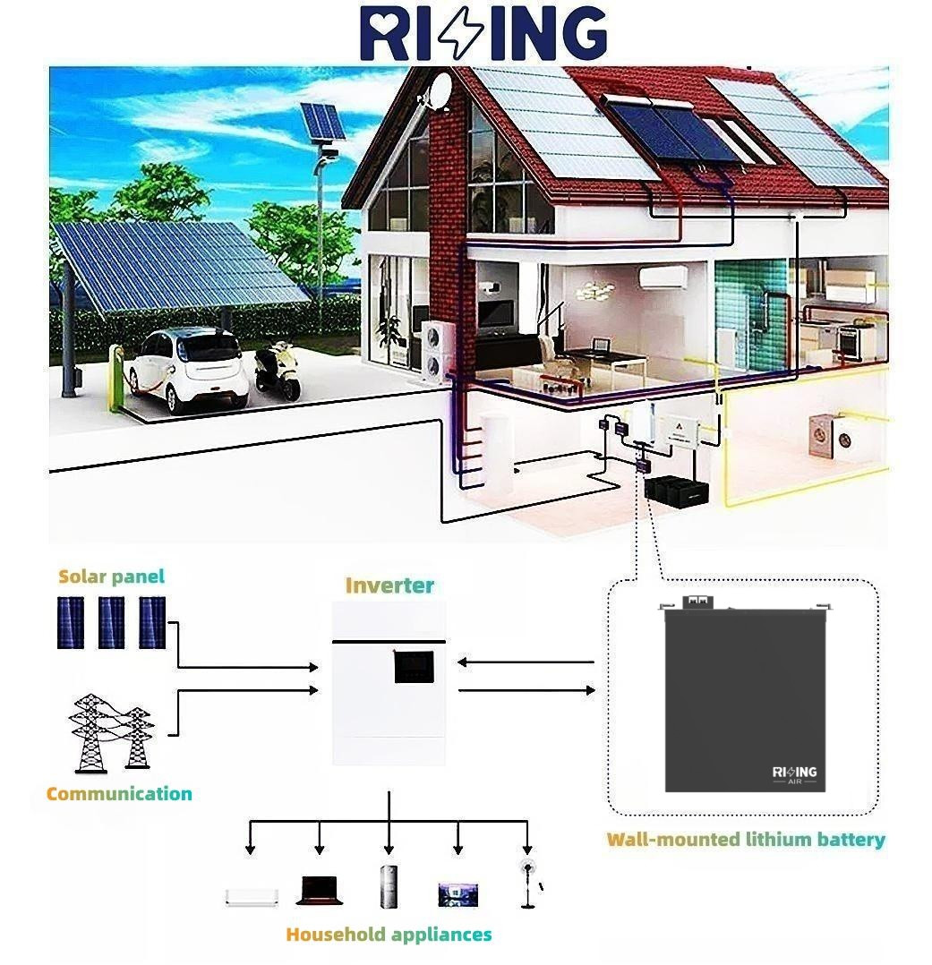5KW 10KW 15KW 20KW Home Solar Power Battery Storage OEM ODM