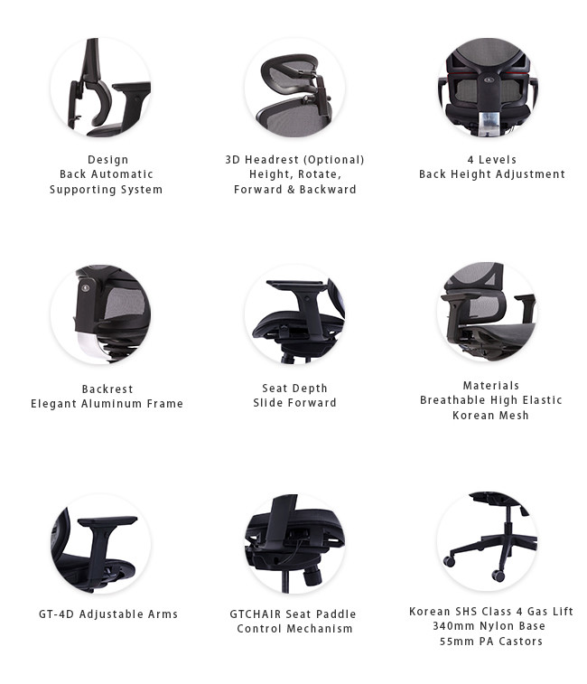 3D Headrest Leisure Computer Chair Double Back Support Swivel Ergonomic Black Mesh Office Chairs