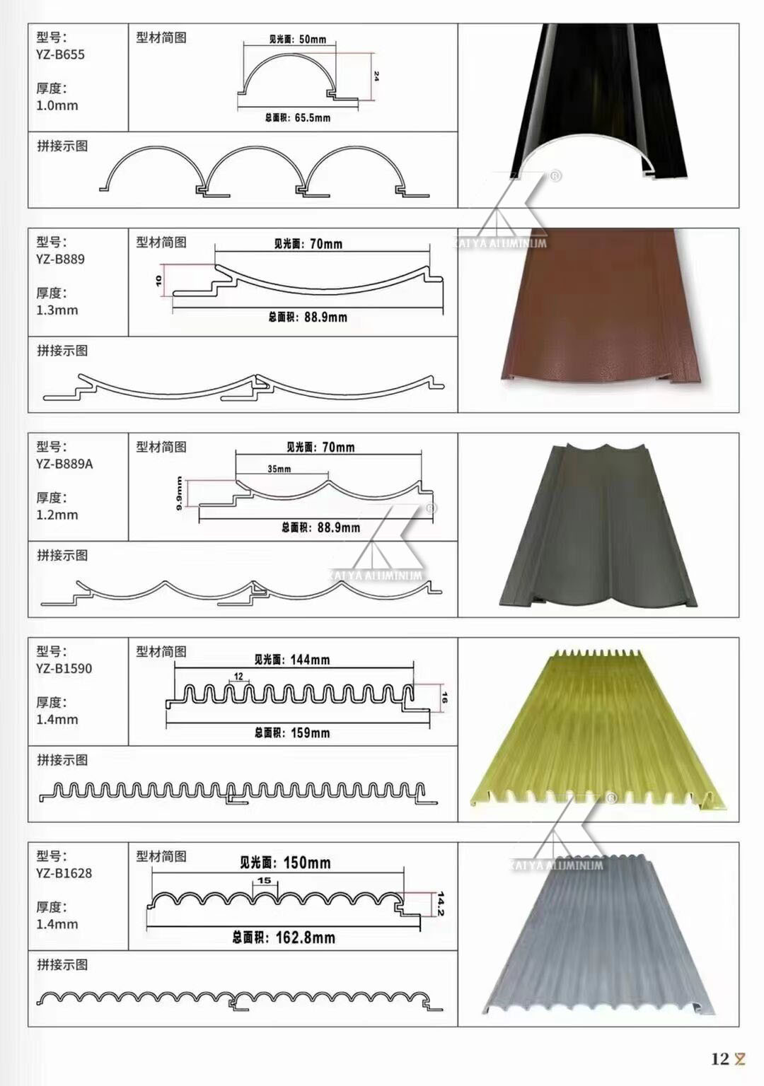 6063 Aluminium Alloy Profile Corrugated Cladding Decorative Great Wall Panel