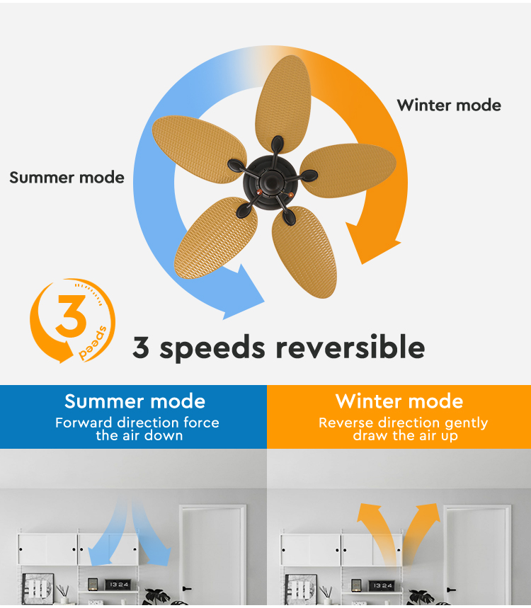 52 Inch AC Reverse Motor Air Cooling Ceiling Fan with Standard Wind Type and Timer