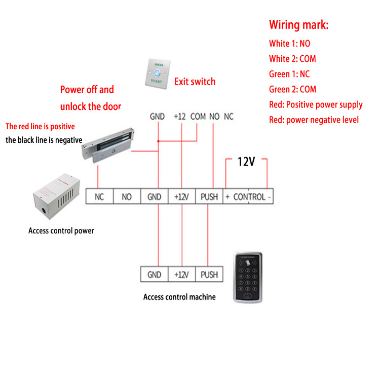 Waterproof S84022D SUS304 Stainless Steel Door Switch