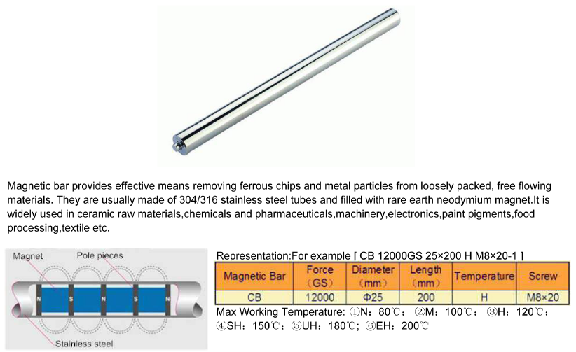 D250mm NdFeB 304 SS Super Strong Magnetic Separator 2000gs 12000gauss Long Bar Rods
