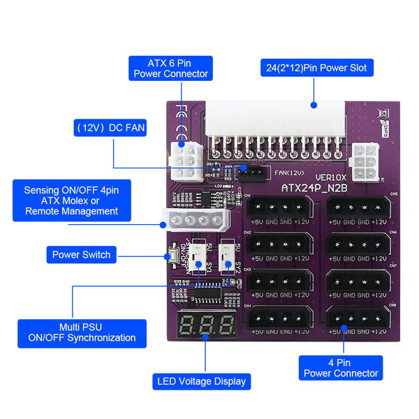 CHIA Mining ATX Power Supply Breakout Board With 4 Pin And 6Pin Power Connector