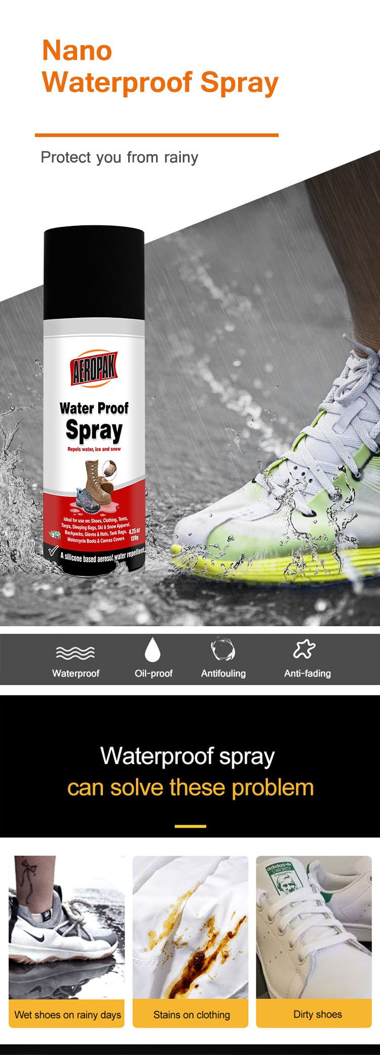 Liquid Fabric Waterproofing spray