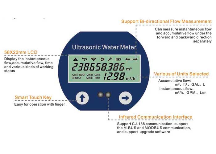 DN50 Cast Iron / CI Bi - Directional Ultrasonic Water Meter For Instantaneous Flow