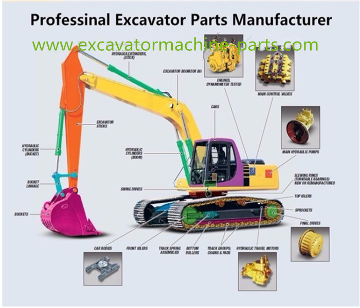 Factory Direct Sell Excavator Pilot Valve Joystick for Volvo Hydraulic Cotrol Handle Valve Handle Joystick Controller