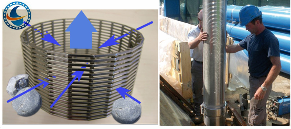 6-5/8" Continuous Slot Water Well Vee Wire Screen For Sand Control