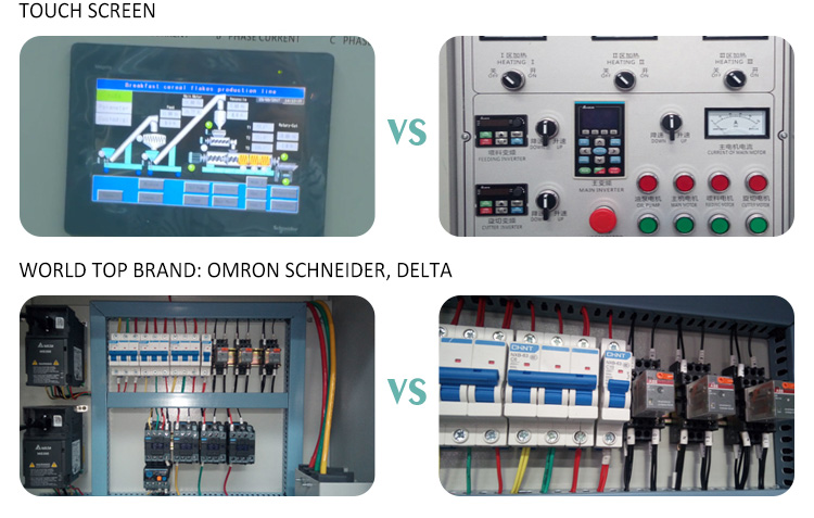 110V/220V/380V/415V/440V Popular Pet Food Making Machine for Food Beverage Plant