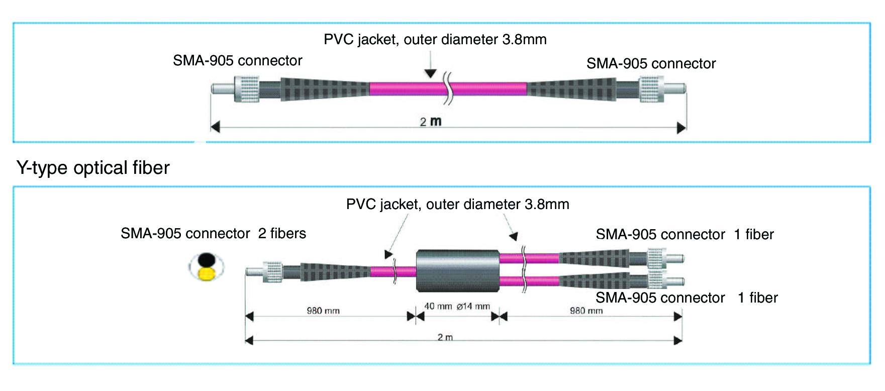 Female Open Male Open Full One-Port Calibration SMA-K Calibrator SMA - SMA Cal Kit Testing