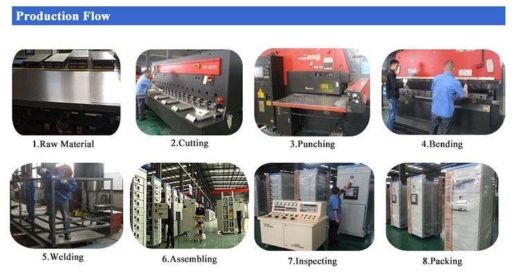 GCS1 Widely used fixed separated low voltage switchboard