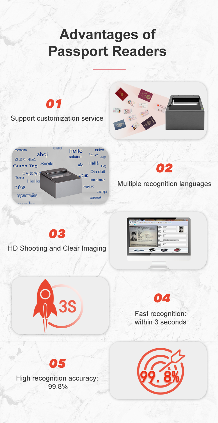 Document Anti-Counterfeiting Library Inspection System with Optical Resolution 500 DPI