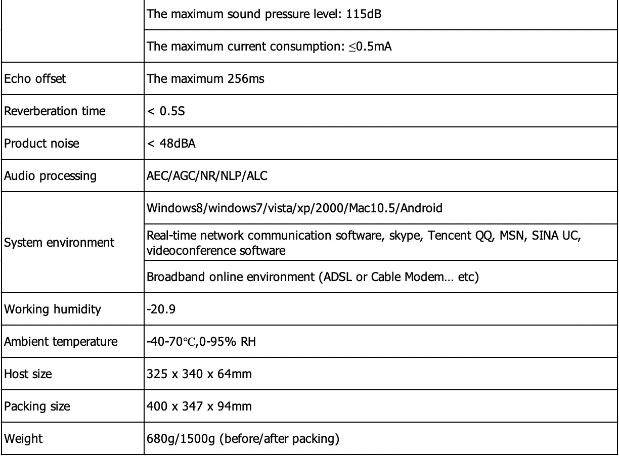 Professional audio video Conferencing USB Microphone for conference display / Gaming / desktop