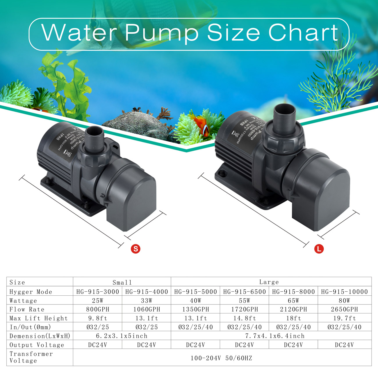 Plastic 24V DC Quiet Submersible Aquarium Pump