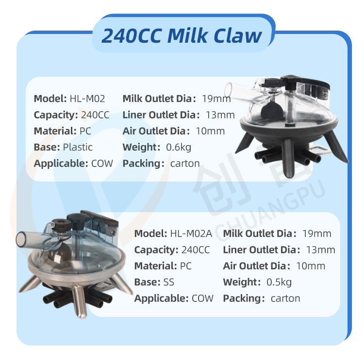 Milk Claw 240CC Milking Machine Spare Parts For Milker On Dairy Farms