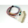 Buy cheap MPO Female Pinless Fiber Optic Connector Assembly 12/24C MPO-LC LSZH PVC Jacket from wholesalers