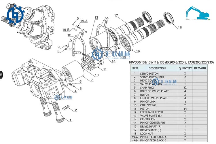 HPVO118HW Hydraulic Pump Parts