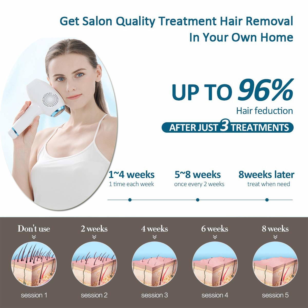 FDA IPL Cooling 350000 Flashes Home Laser Hair Removal Device