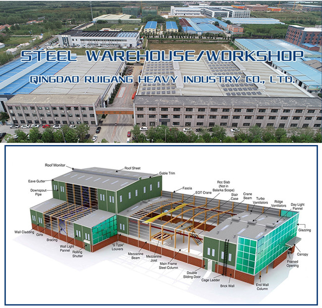 Q235B Design Steel Structures Metal Prefab Warehouse Building Construction