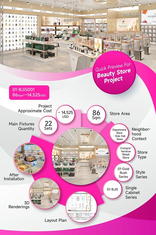 01-BJiS001, Platinum Series Beauty Store in Xiangyang, Hubei covering 86 Sqm with Approx. $14,525 Budget