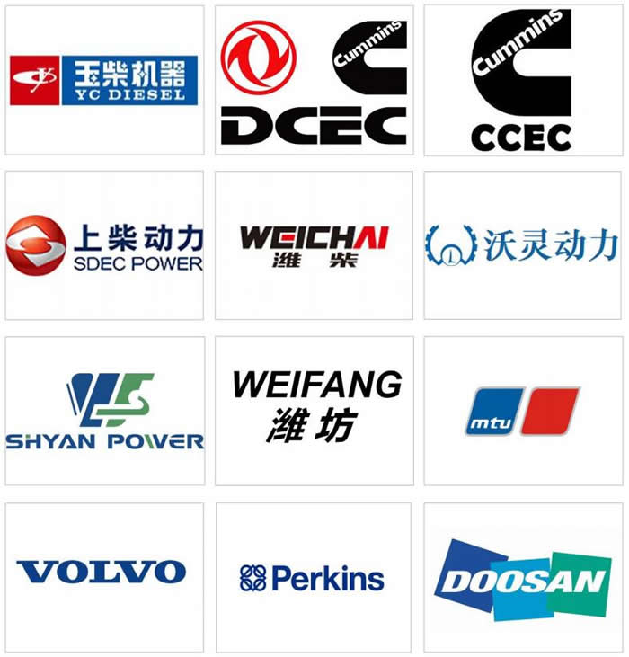 Diesel Engine Brands For diesel generator sets