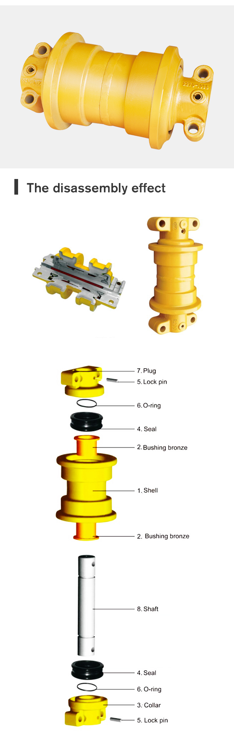 Double flange steel track roller for D4D bulldozer ITM Hardox400 material