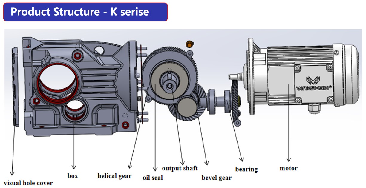 Speed Reducer Helical Gear Box K Series AC Electric Transmission Gear Motor Gearbox