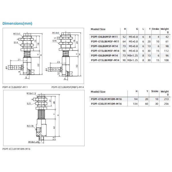 PSPF Series Compact Level Compensator