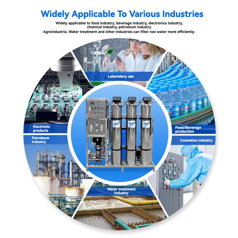 Industrial Home Ro Single Stage Reverse Osmosis Equipment With Core Pump Component