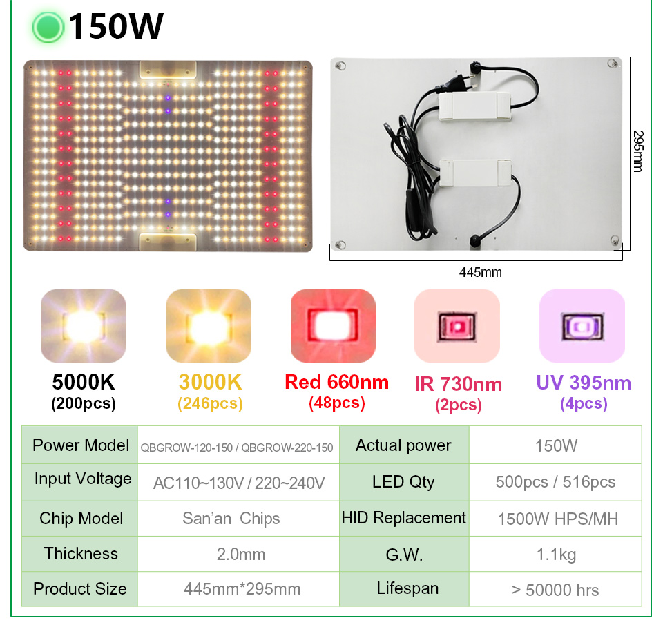 150W 65 Watt Plant Light Growth Phyto Lamp For Greenhouse Plants