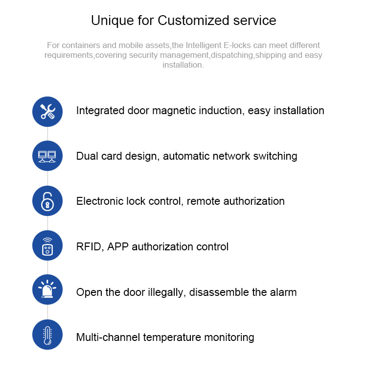 Container / Trailer E Seal Lock Real Time Tracking Fleet Management Asset Tracking
