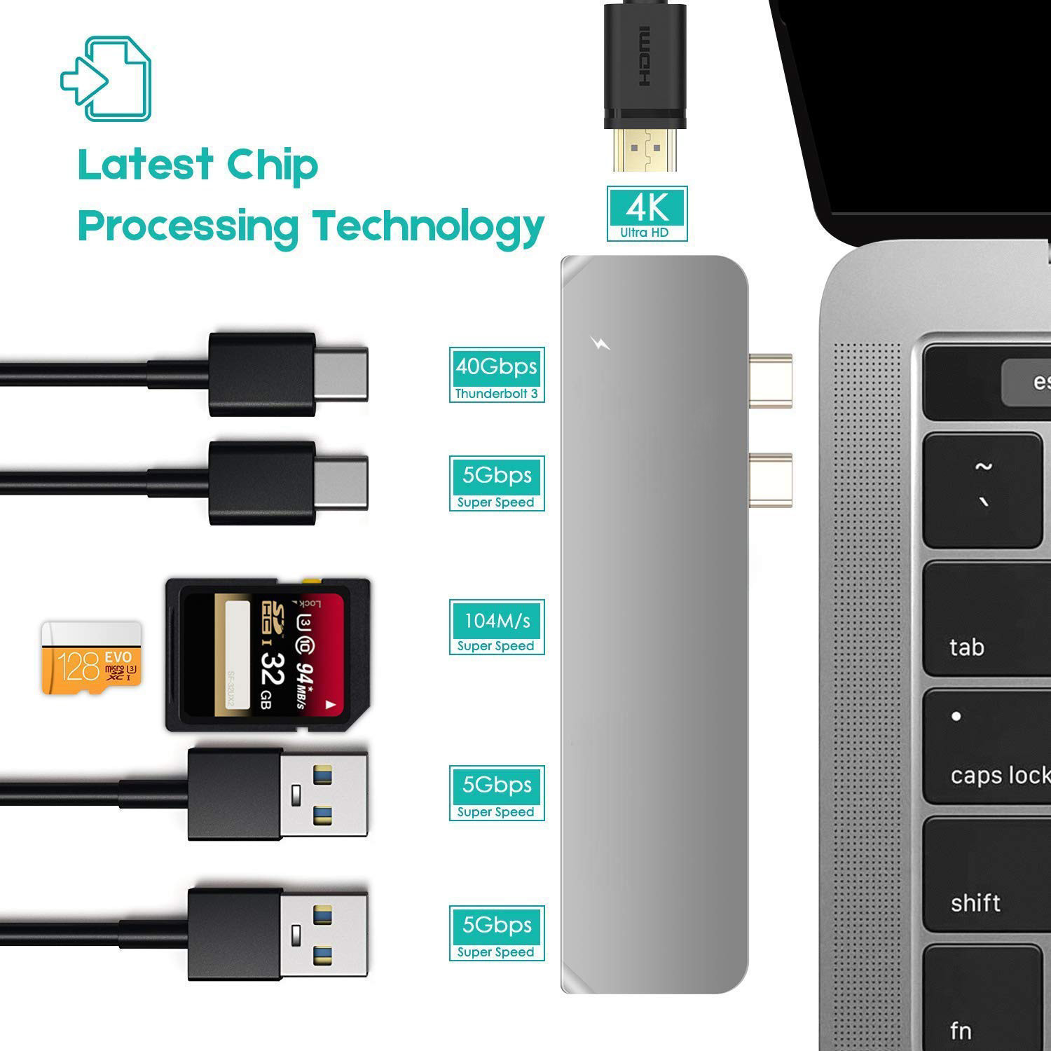 7 in 1 Aluminum Dual USB C Multi function hub, Double USB Type C Ports HUB For Macbook