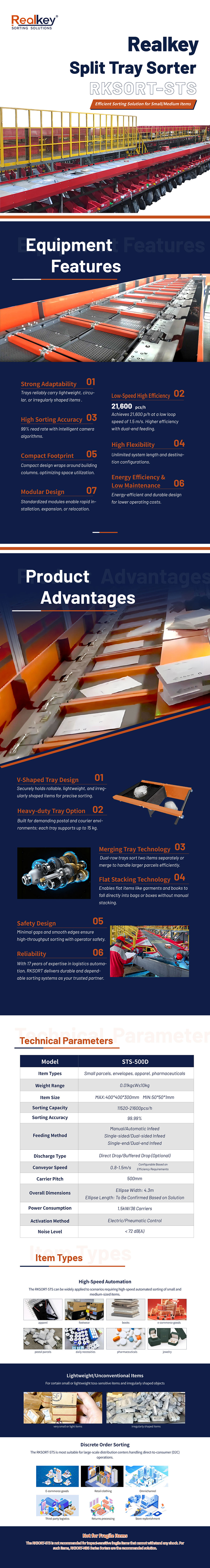 Split tray sorter system in warehouse environment showing modular layout and tray configuration