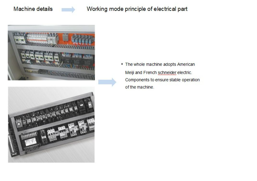 High Speed Automatic Die Cutting Machine for Corrugate Board User-Friendly Design