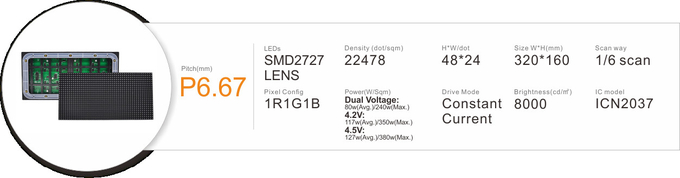 Lens Backside Maintenance LED Modules P4.75 P6.67 P8 P10