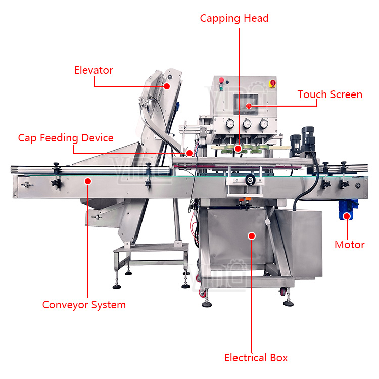 Glass Dropper Bottle Body Gel Cosmetic Spray Bottle Screw Capping Machine For Industrial