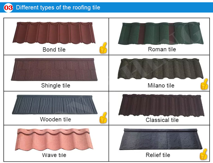 Metal Black and Gray Color Aluminum Zinc Steel Plate Coated Bond Type Roof Tiles for Industrial Design Style
