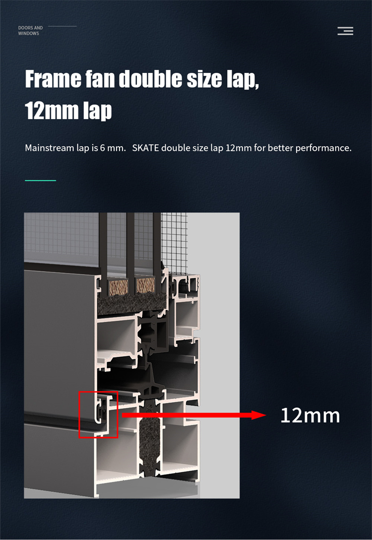 Stainless Steel Screen Netting Material Standard Aluminum Double Glazed Awning Windows