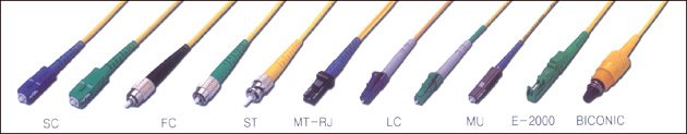 all patch cords.jpg
