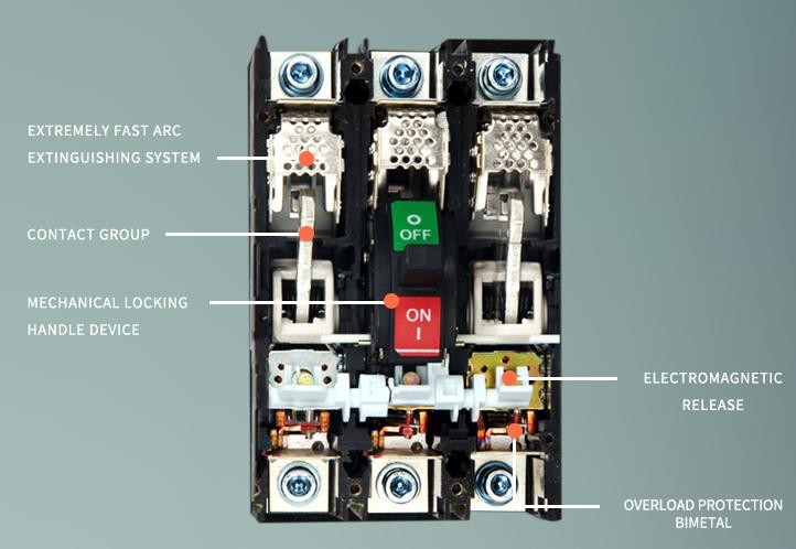 SBE102b-100A 2P ABE Type Molded Case Circuit Breaker DC MCCB